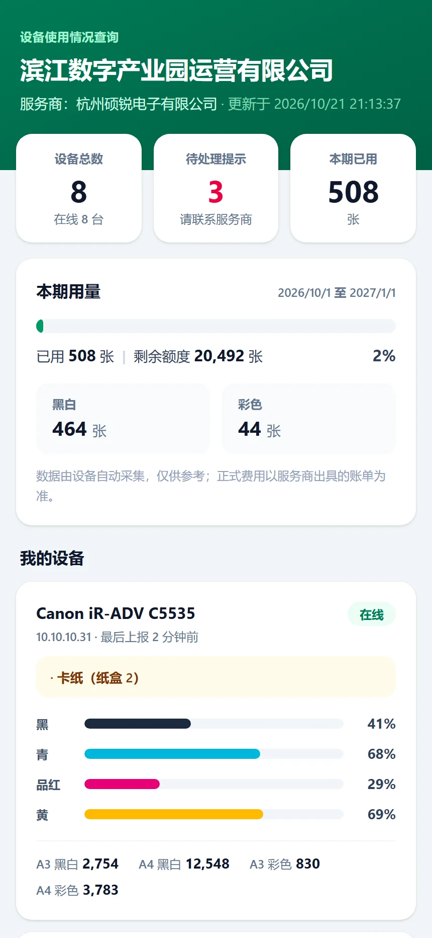 手机上的客户查询页：设备总数、待处理提示、本期已用张数与剩余额度，下面是每台设备的耗材余量